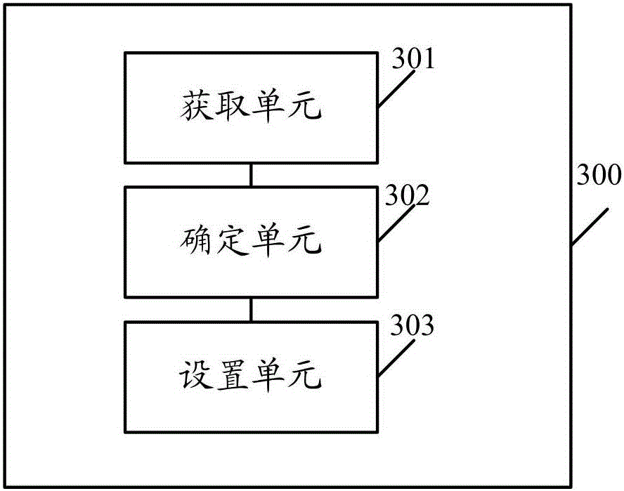 Data processing method and head-mounted virtual reality equipment
