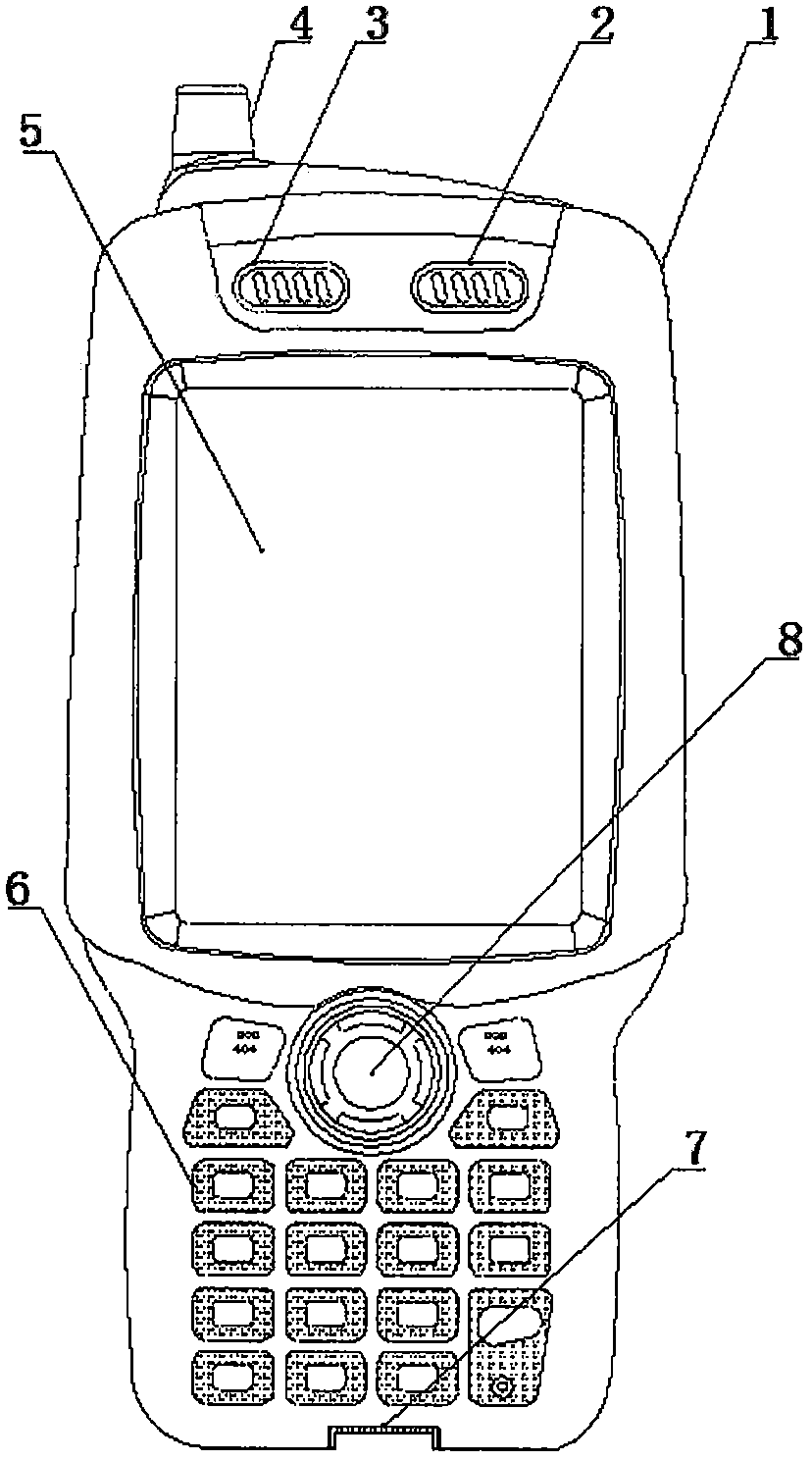A medical device based on rfid handset
