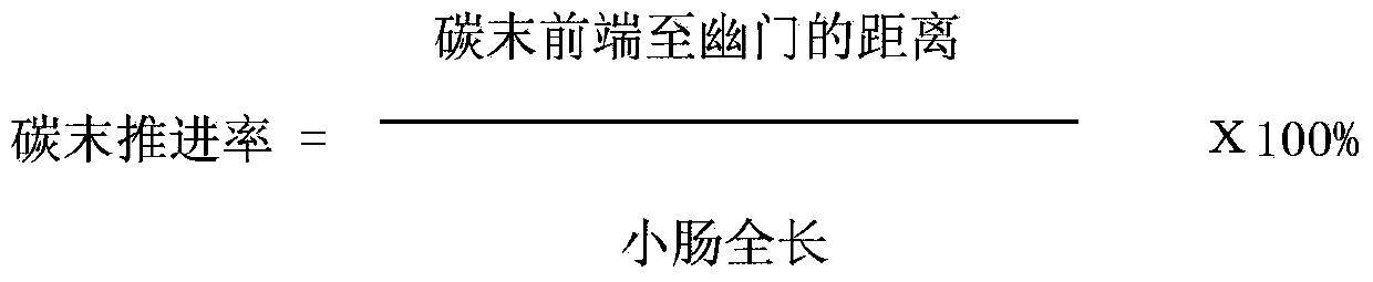 Medicine composition for treating constipation and preparation method and specific uses thereof