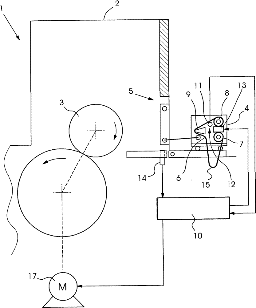 Method for operating a printing press