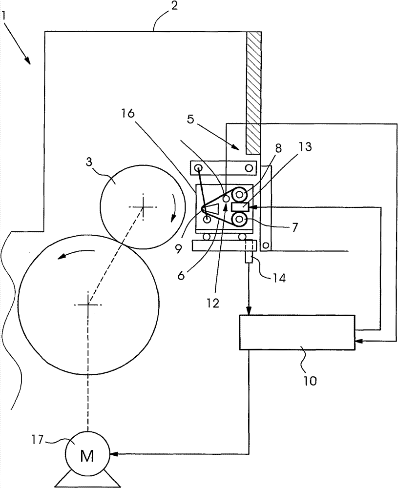 Method for operating a printing press