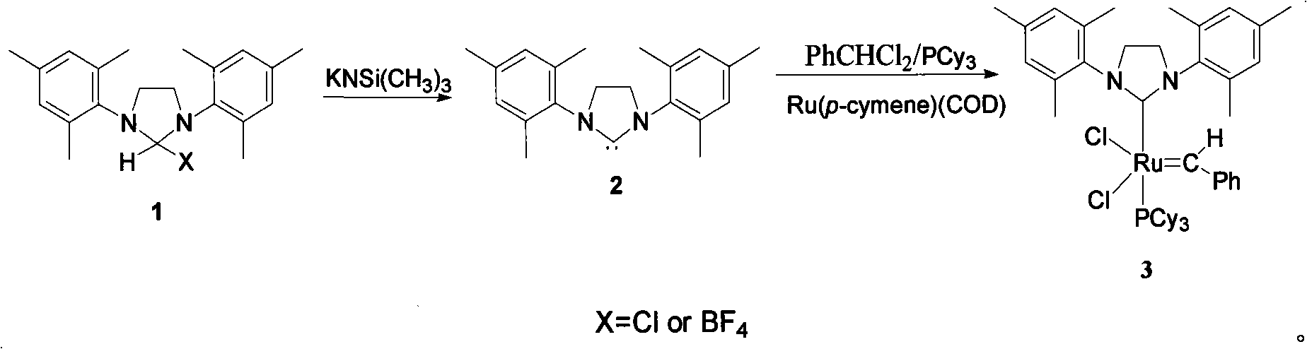 Method for synthesizing second generation Grubbs catalyst