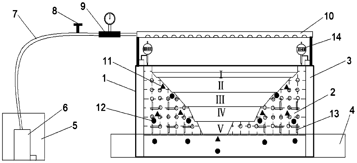Model test system and method for foundation pit construction stability research under influence of rainfall