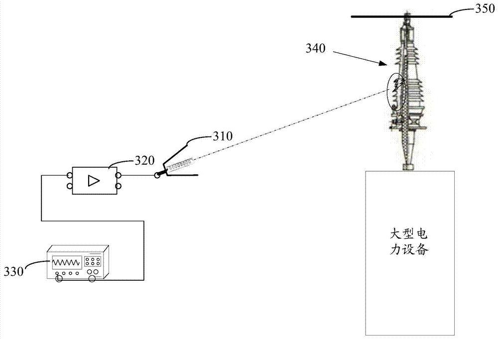 Electrified detection system for partial discharge of electric sleeve