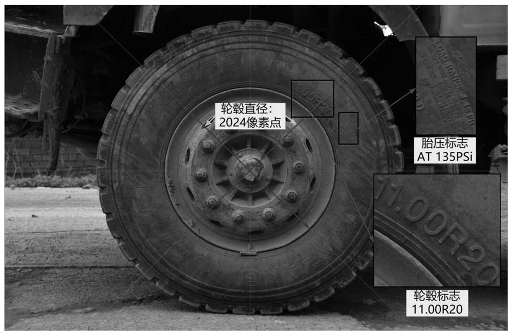 Tire load obtaining method based on image recognition and vehicle weighing method and system