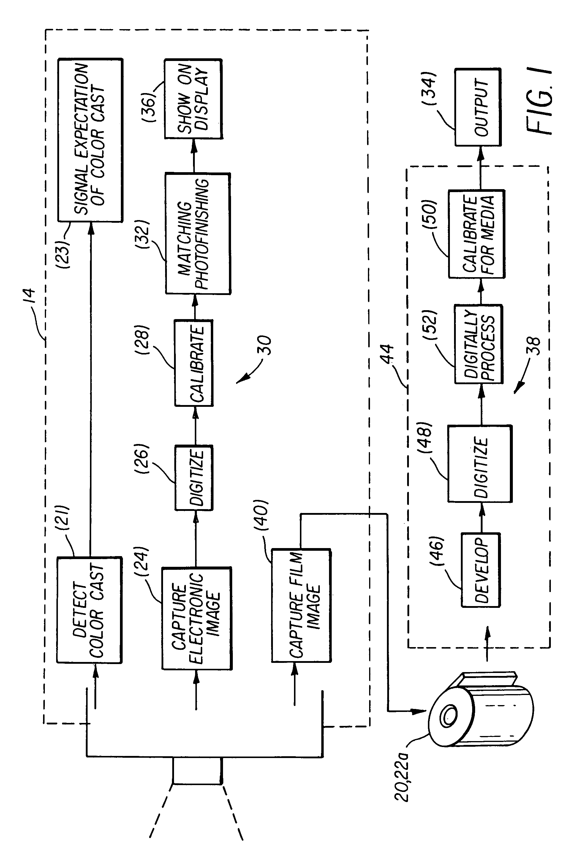 Camera having user interface ambient sensor viewer adaptation compensation and method