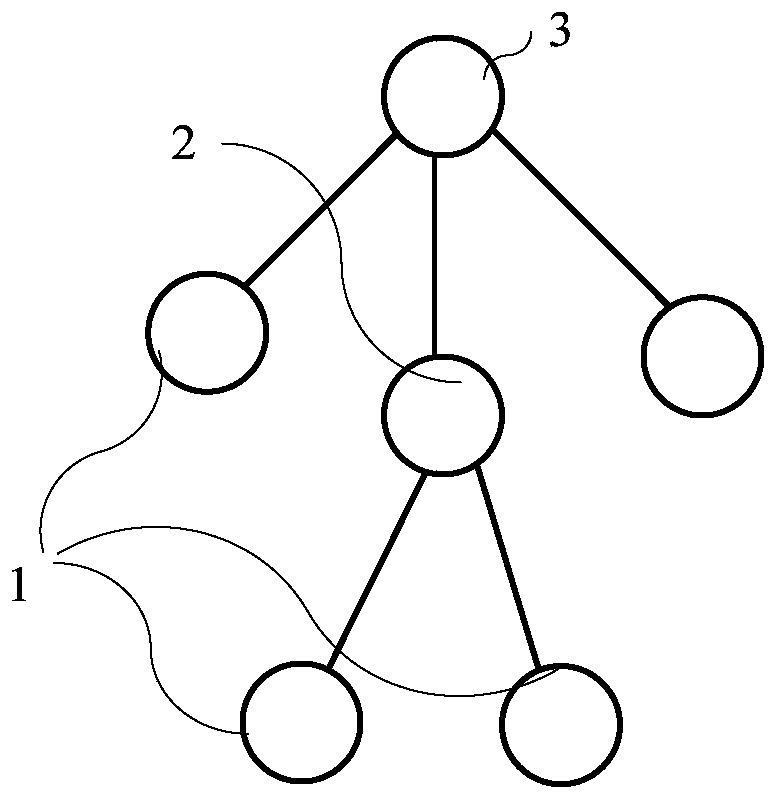 Hot update method and system for cloud game and readable storage medium