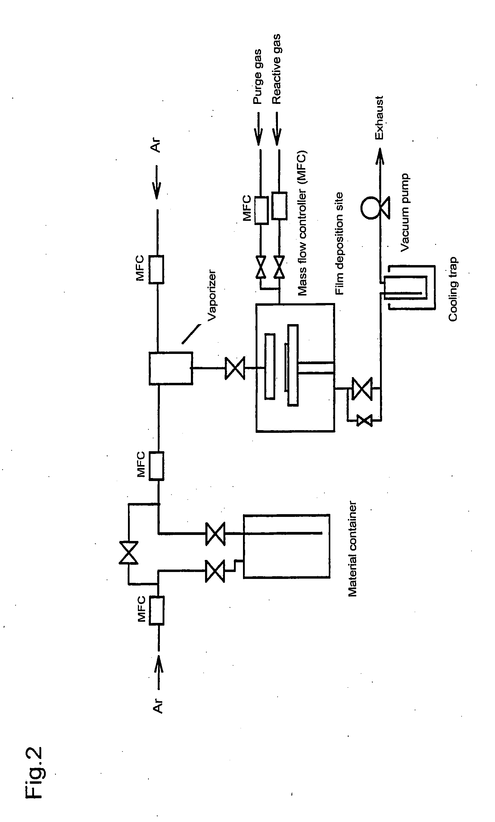 Metal compound, material for thin film formation, and process of forming thin film