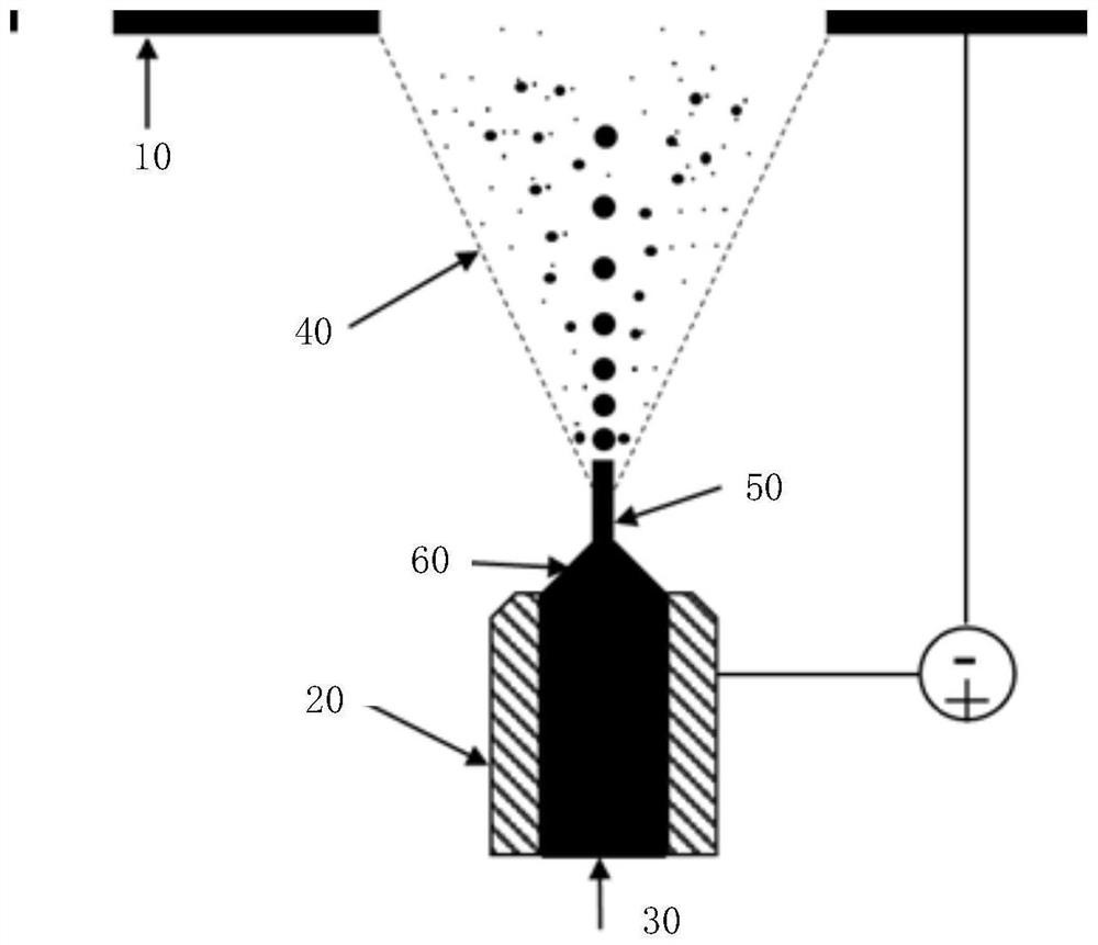 High-conductivity electrolyte aqueous solution electroinjection system and method