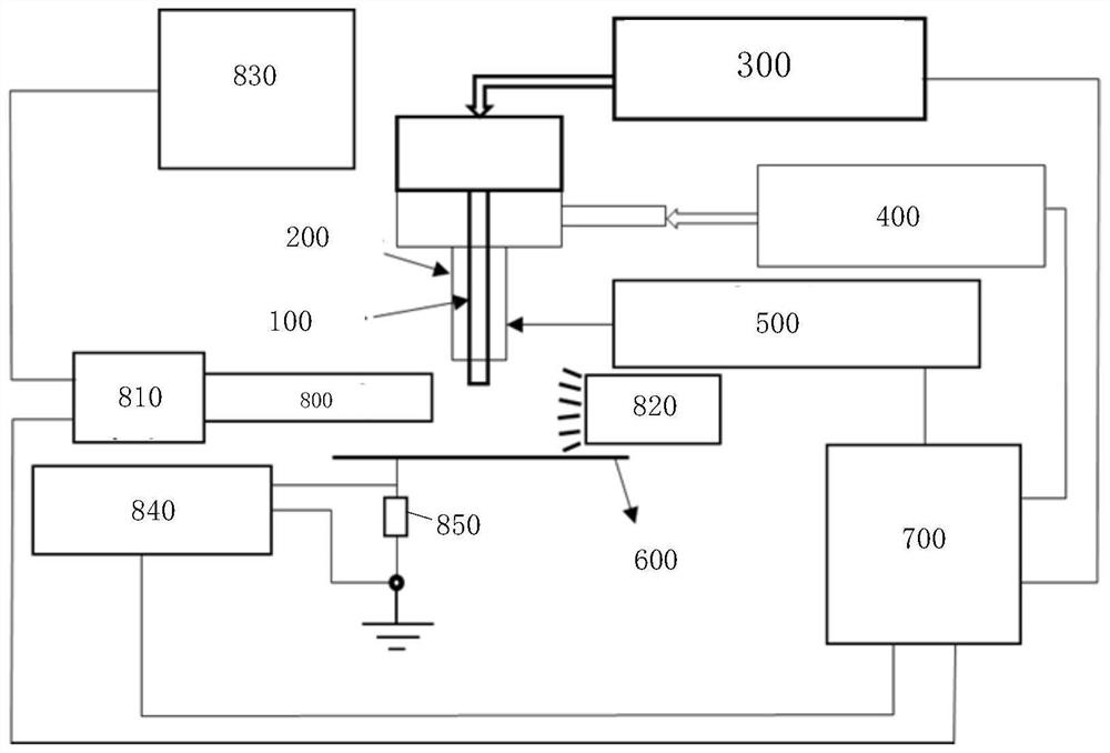 High-conductivity electrolyte aqueous solution electroinjection system and method