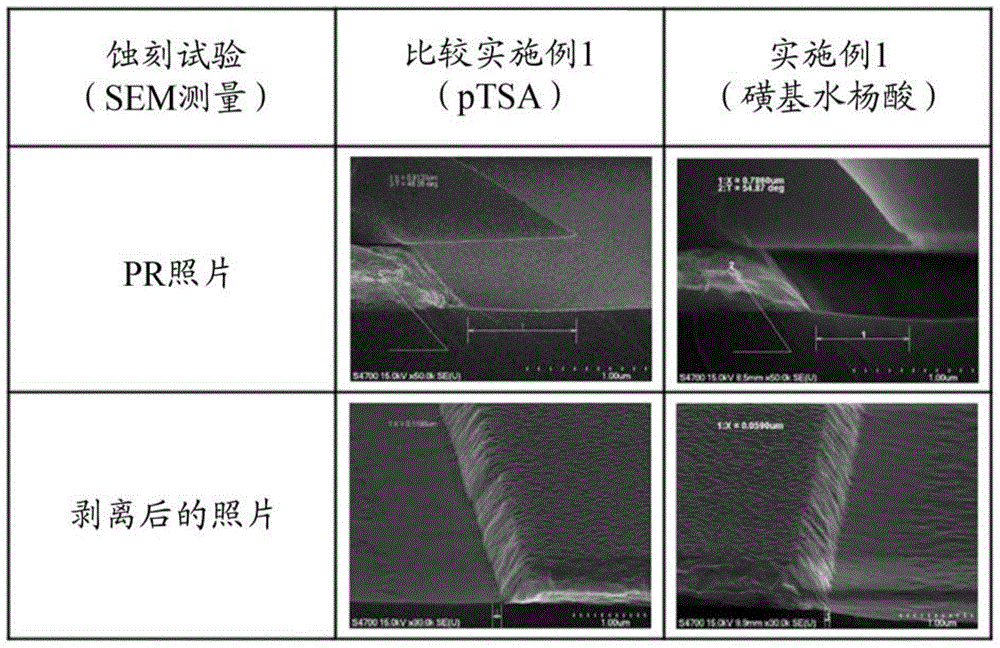 Etching solution composition for copper layer and titanium layer and method of preparing array substrate for liquid crystal display using the same