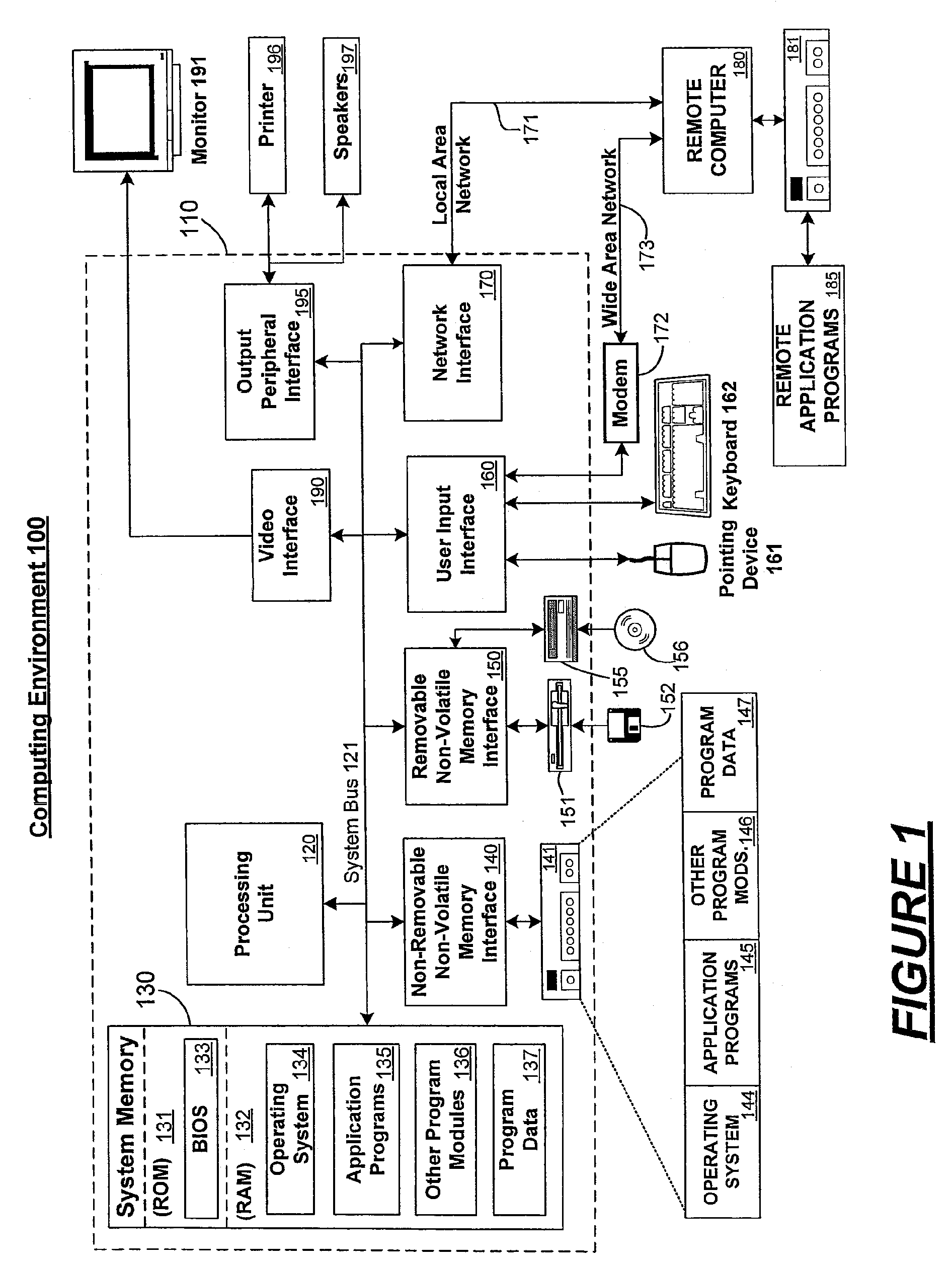 Search system using user behavior data