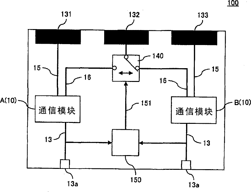 Electronic device, control method and program for the same