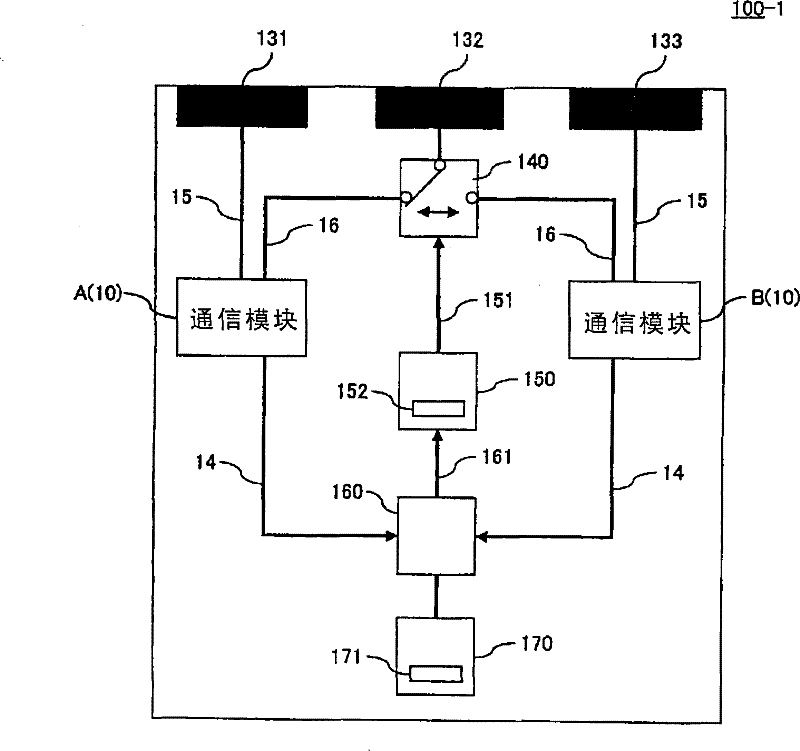 Electronic device, control method and program for the same