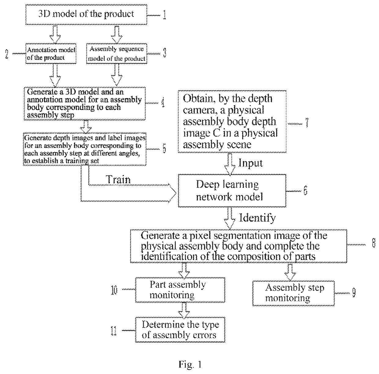 Assembly monitoring method and device based on deep learning, and readable storage medium