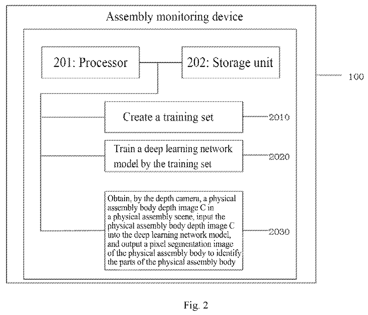 Assembly monitoring method and device based on deep learning, and readable storage medium