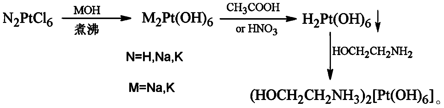 Method for preparing stable 6-hydroxyl platinum (IV) acid diethanolamine water solution