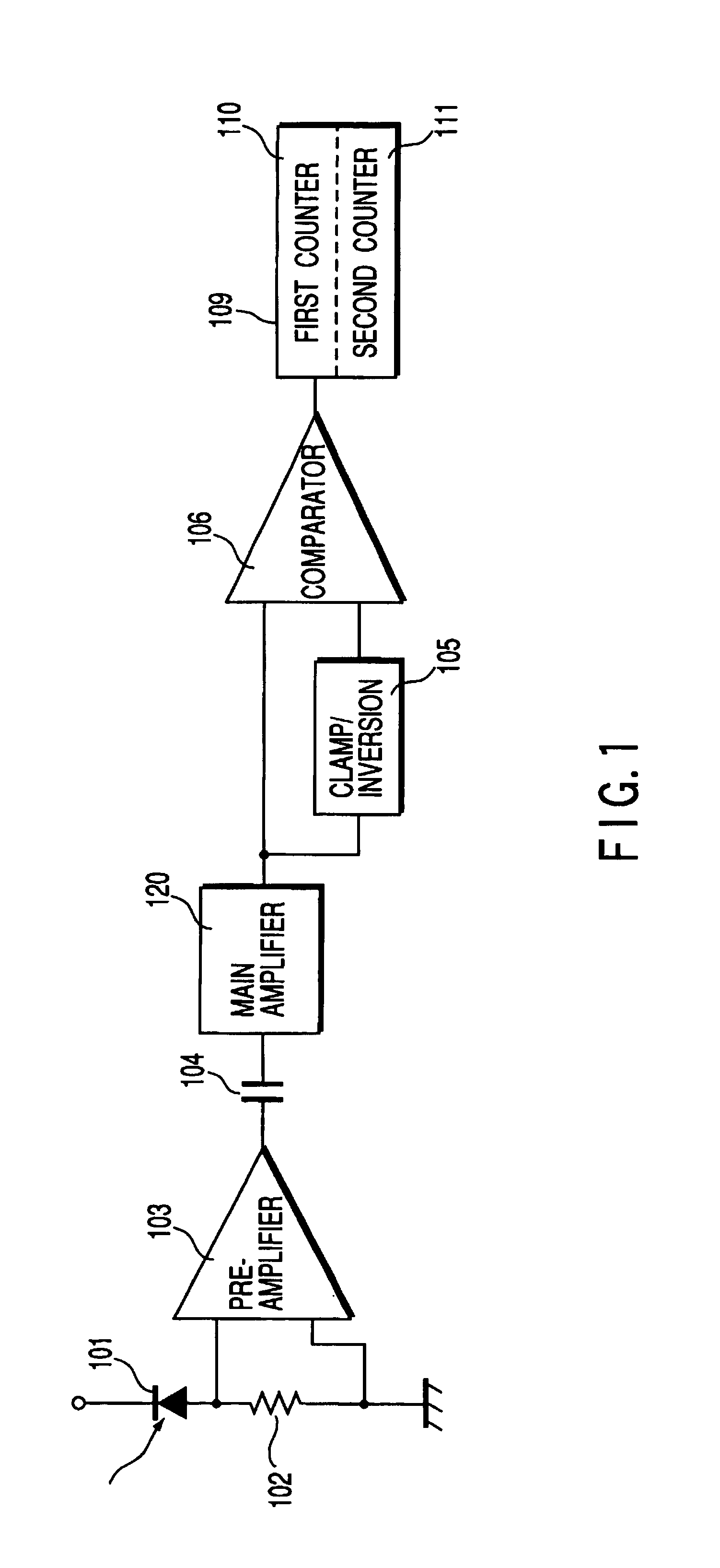 Self reference type distance measuring method and distance measuring apparatus using an optical pulse