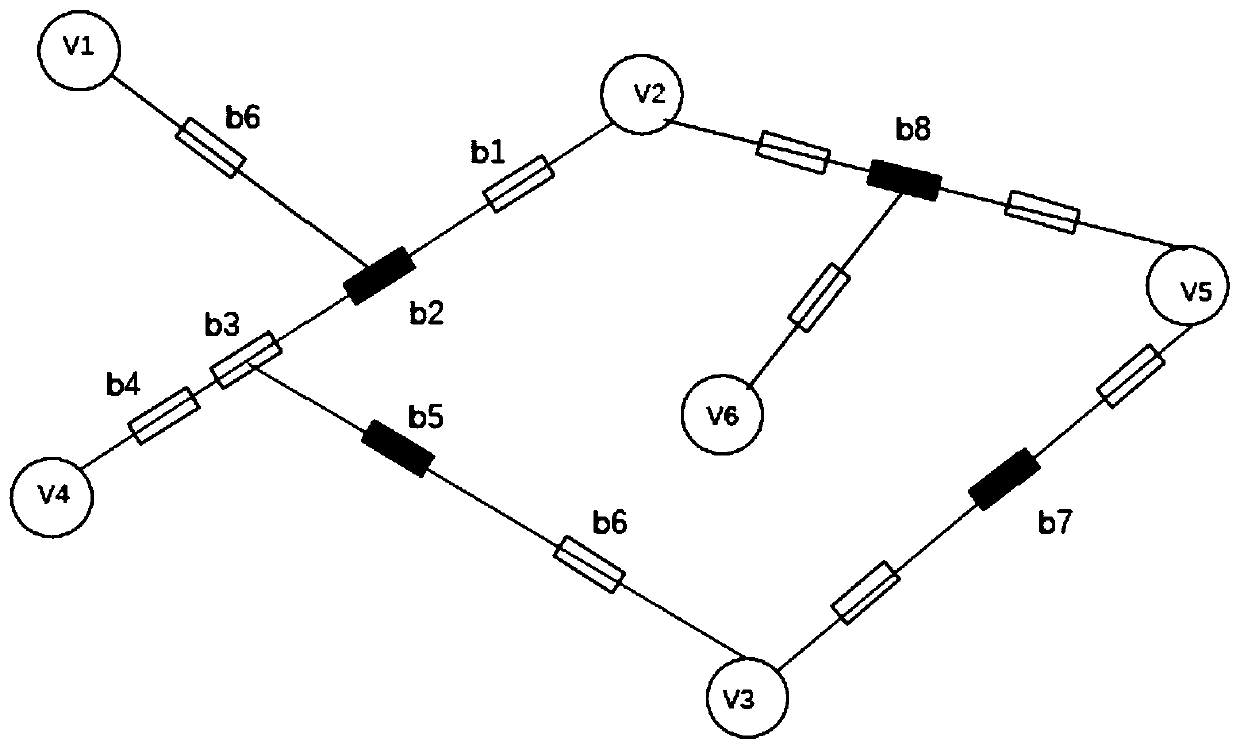 Calculation method of openable capacity of distribution network based on multi-connection feeder switch optimization