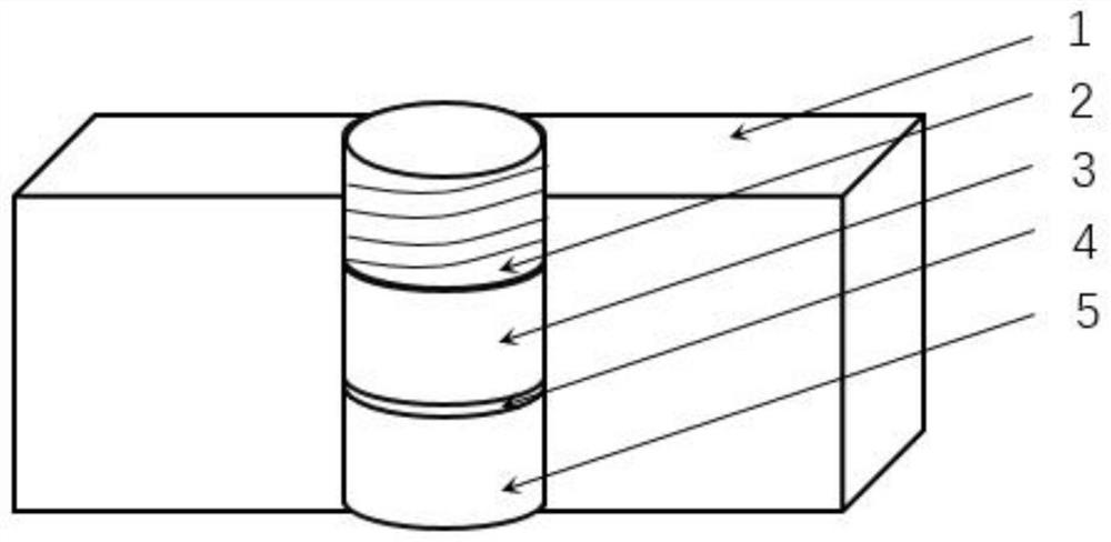 A kind of preparation of low temperature active solder and brazing method