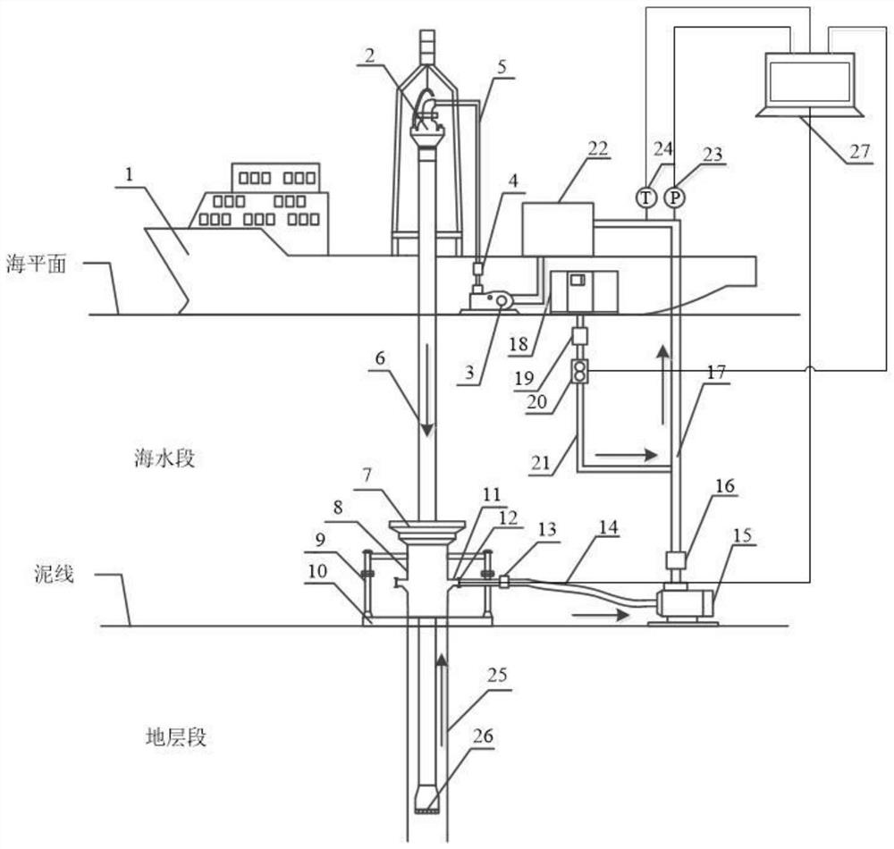 Gas lift and pump lift combined lifting well drilling device without marine riser and parameter design method of well drilling device