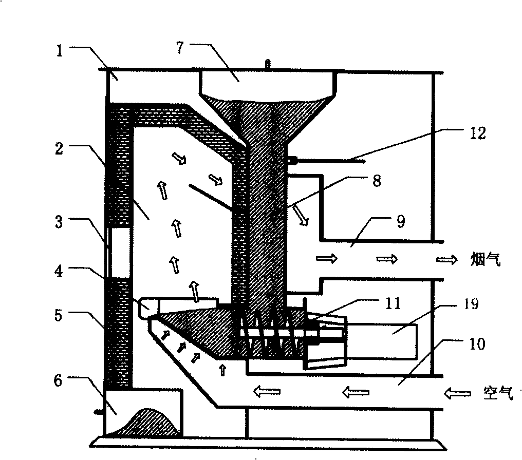 Biomass shaping fuel decoupling combustion device and combustion method thereof