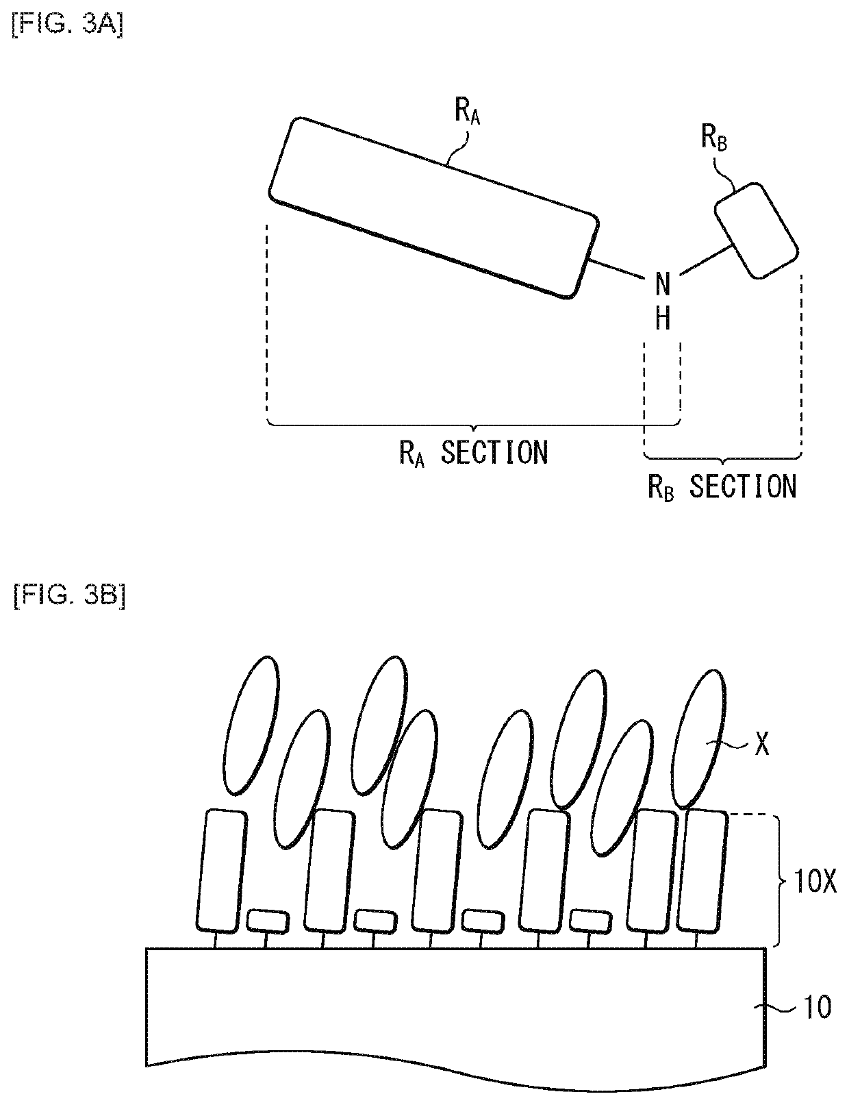 Silane coupling material, substrate, and device
