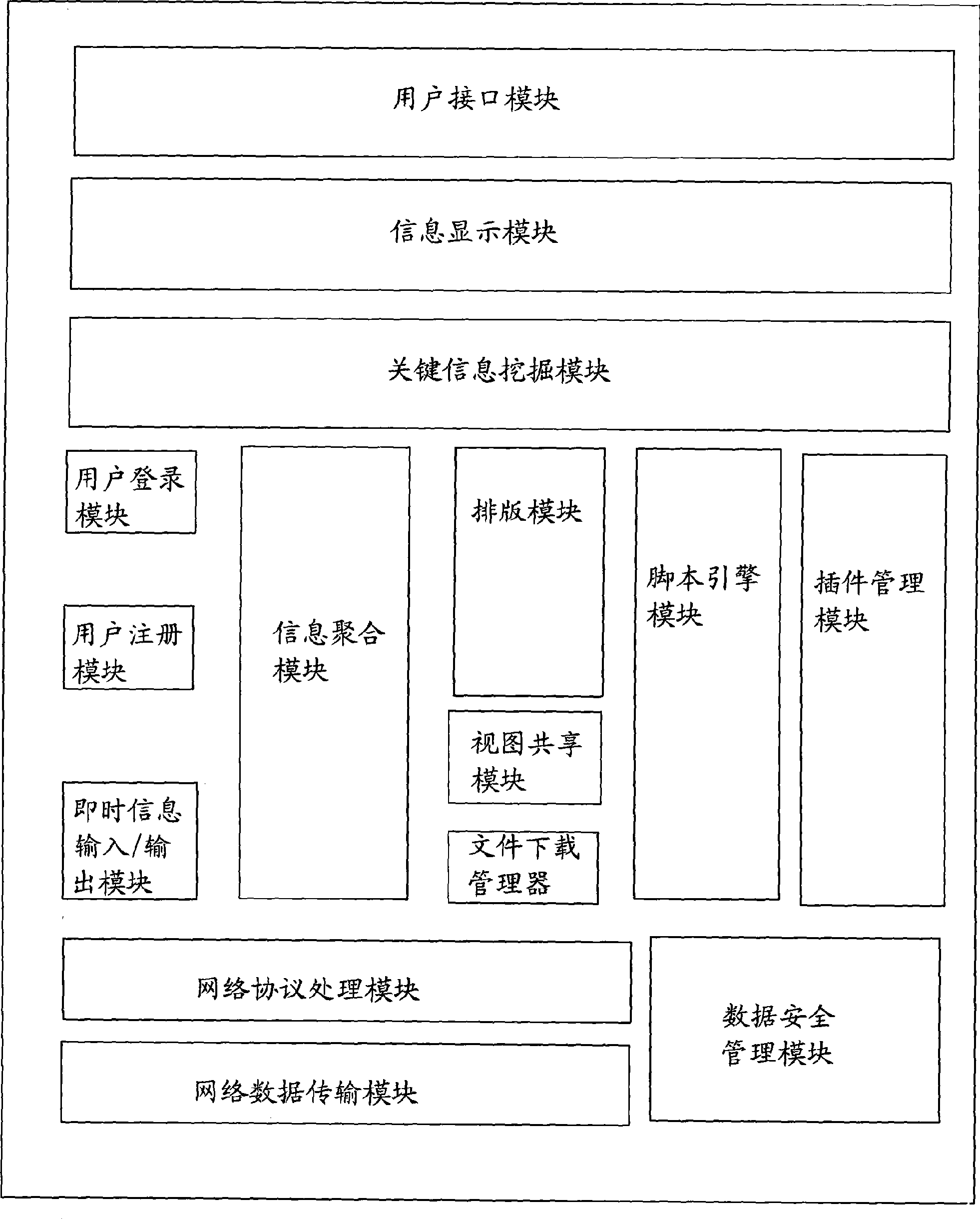 WEB browsing apparatus and operation method