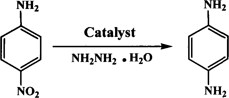 Synthesis method of p-phenylenediame