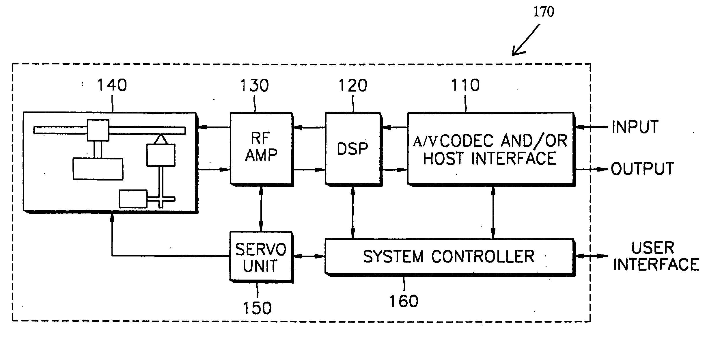 Recording medium for storing version information for maintaining recording and/or reproducing compatibility, and method and apparatus for managing the same