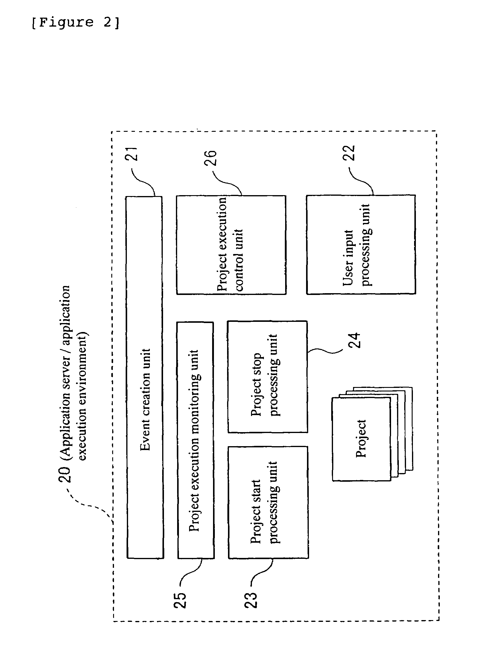 Client server system and method for executing an application utilizing distributed objects