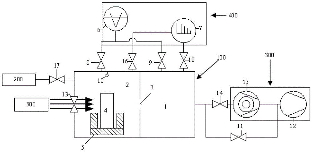 A device and method for testing material outgassing rate