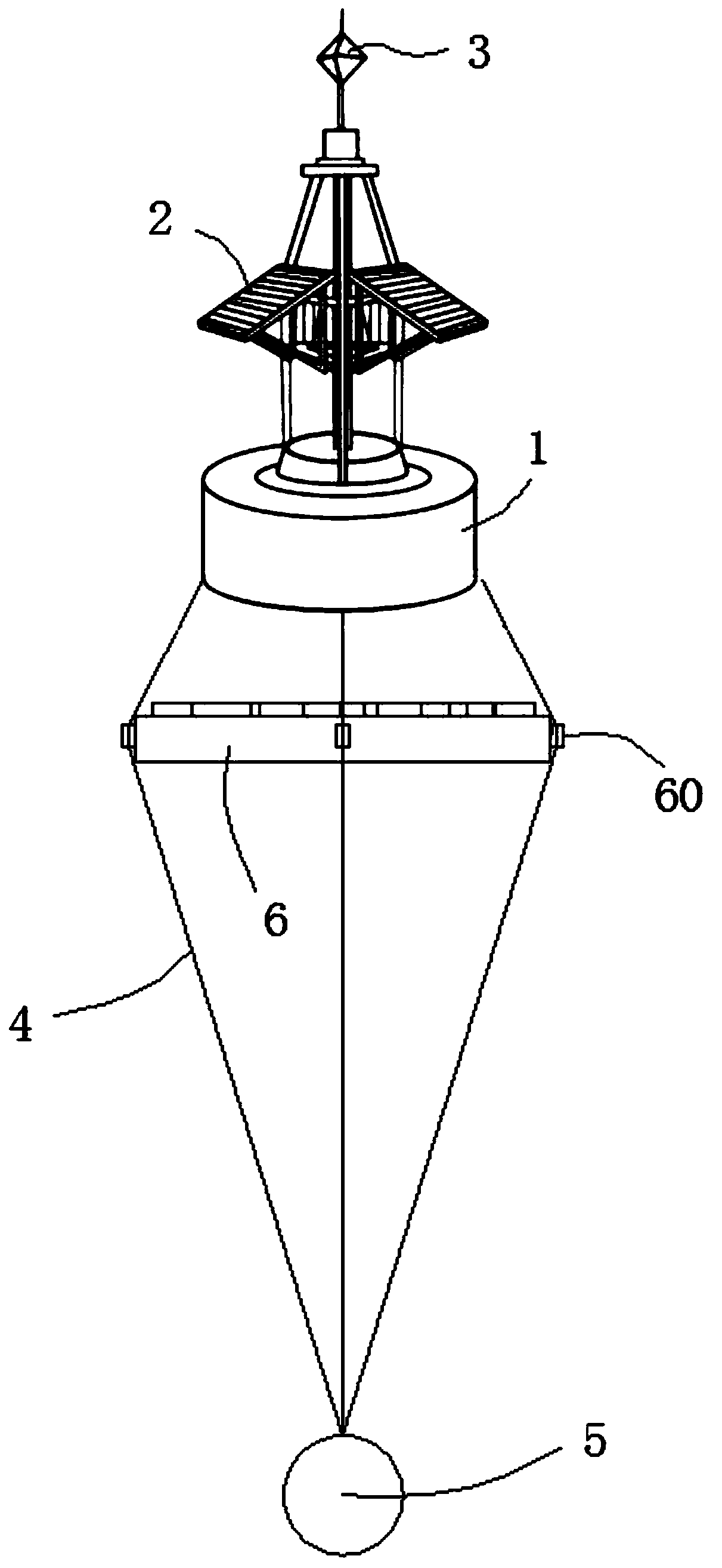 Turbidity monitoring method of urban river ecological intelligent monitoring mother station