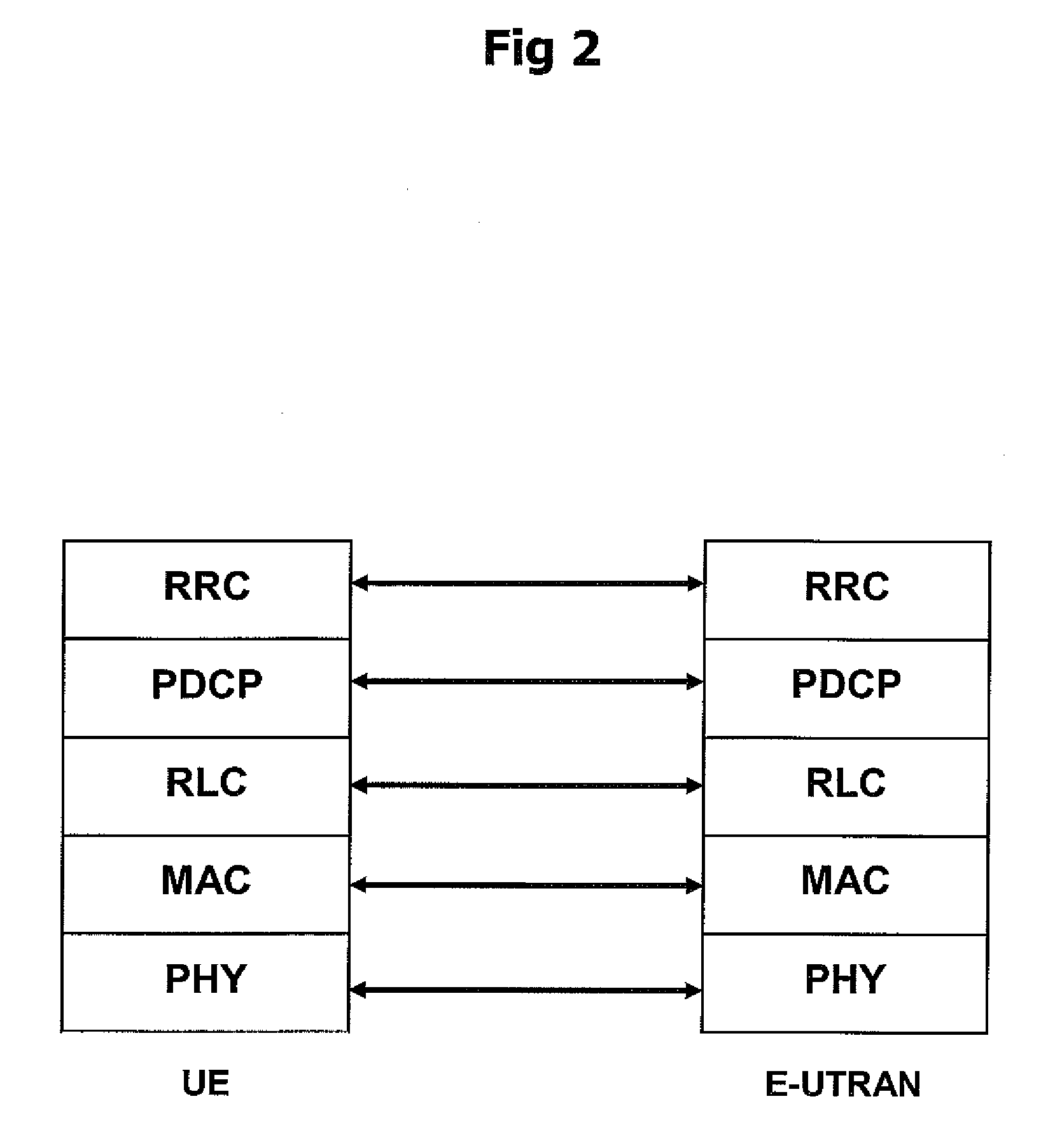 Method of Releasing An Access Restriction at High Interference Cell in a Wireless Communication System