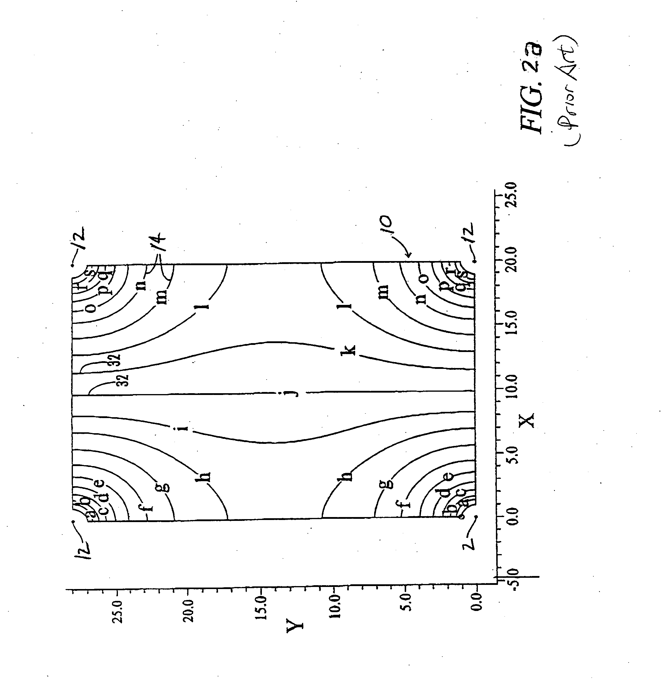Touch sensor with non-uniform resistive band