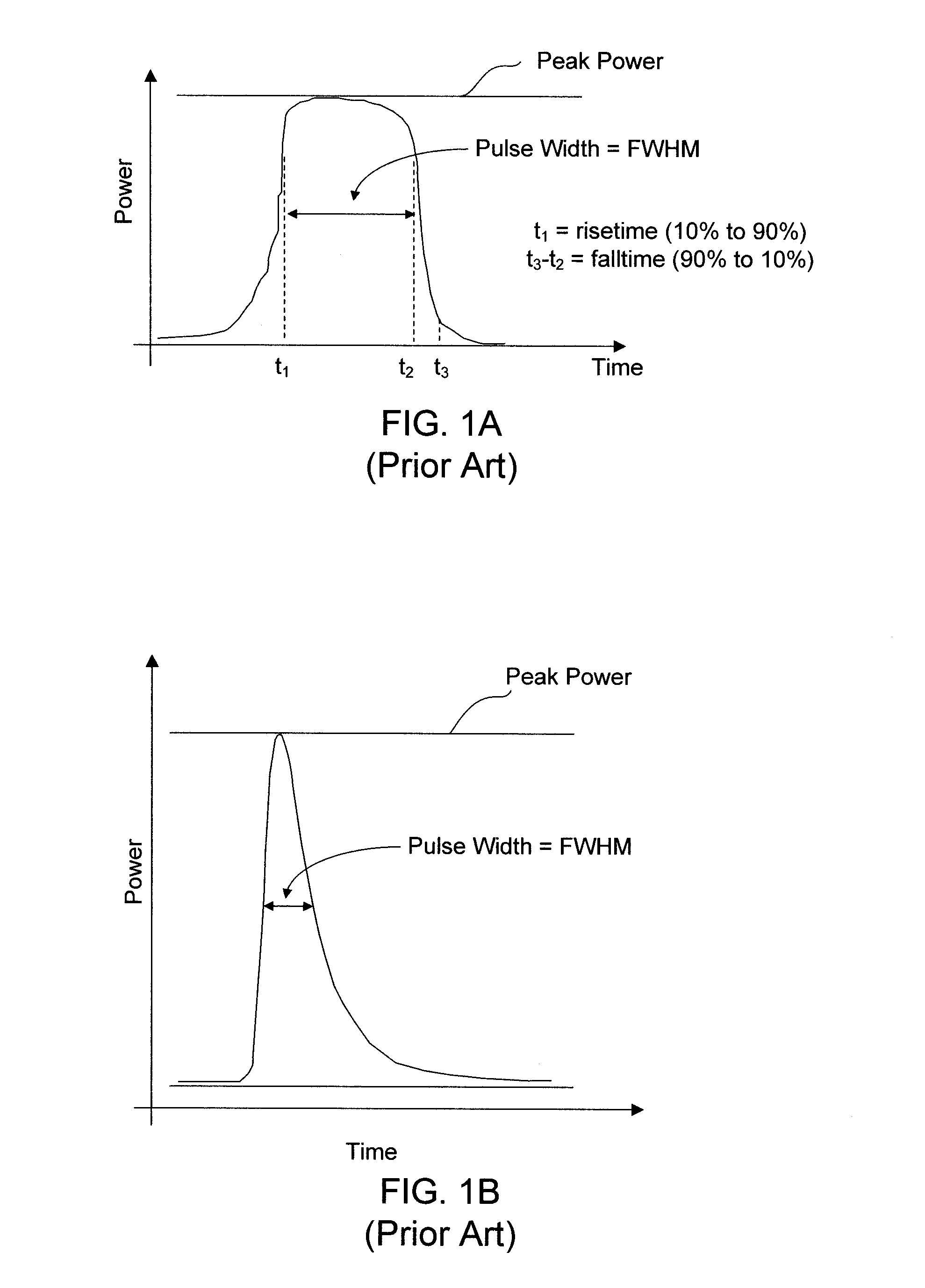 Methods and systems for dynamically generating tailored laser pulses