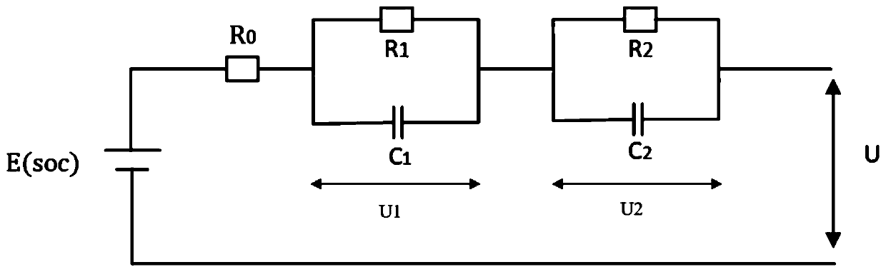 Lithium battery SOC and SOP estimation method based on second-order RC model