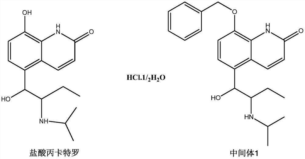 Procaterol hydrochloride impurity preparation method