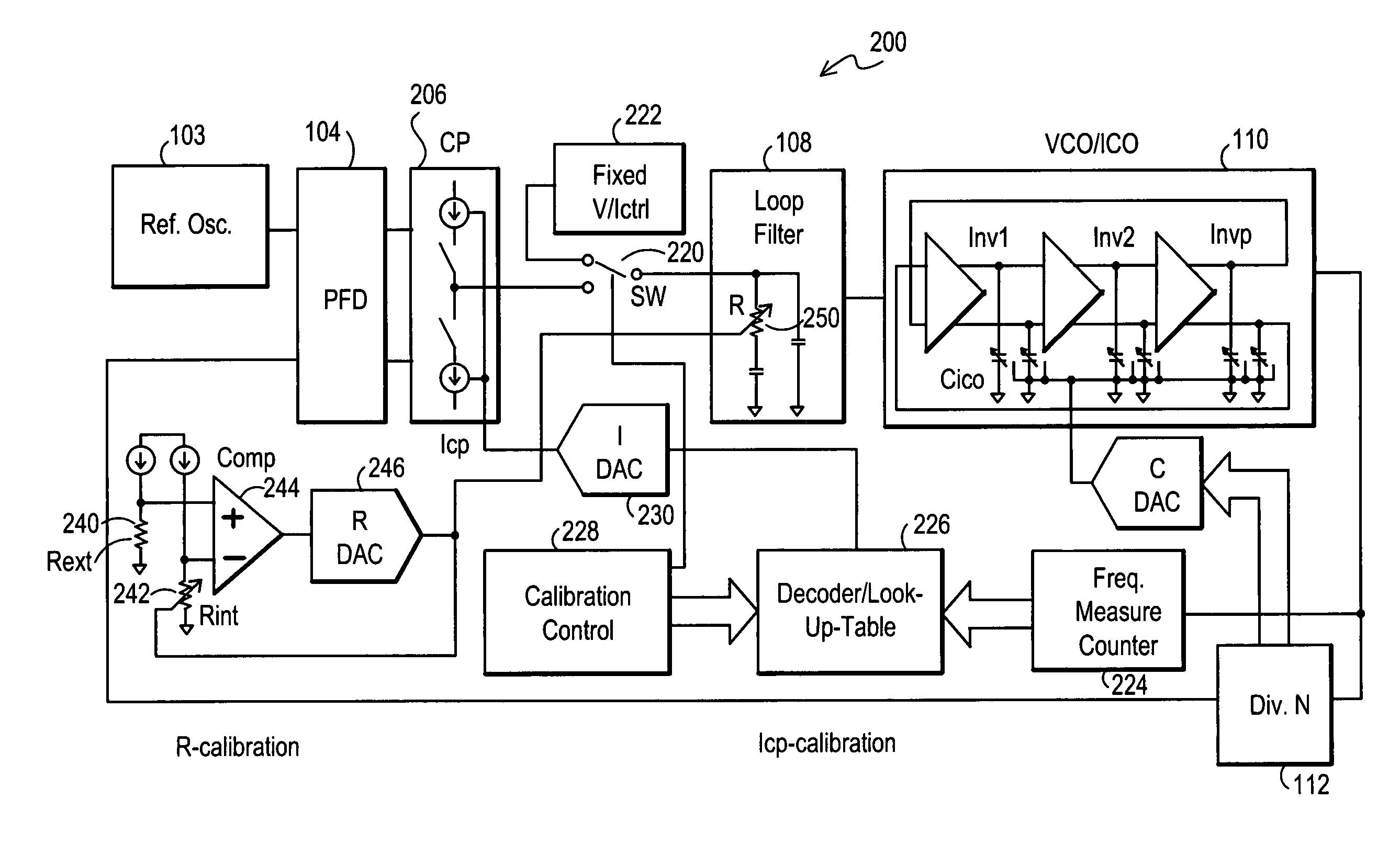 Method and apparatus to achieve a process, temperature and divider modulus independent PLL loop bandwidth and damping factor using open-loop calibration techniques