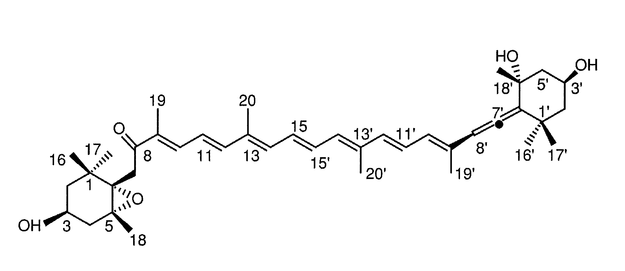 Anti-obesity active agent and Anti-obesity method