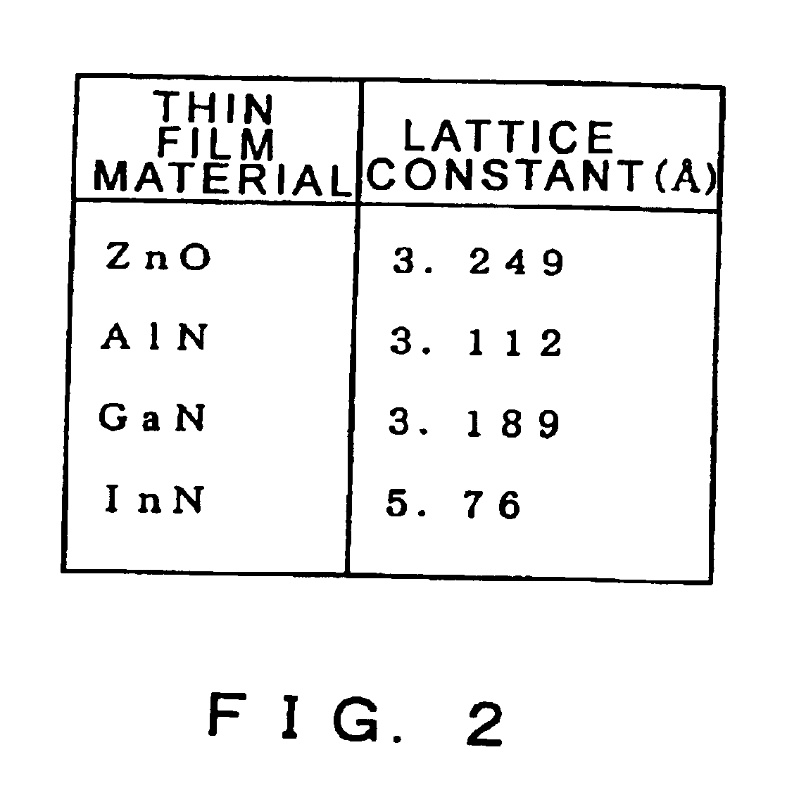 Semiconductor device