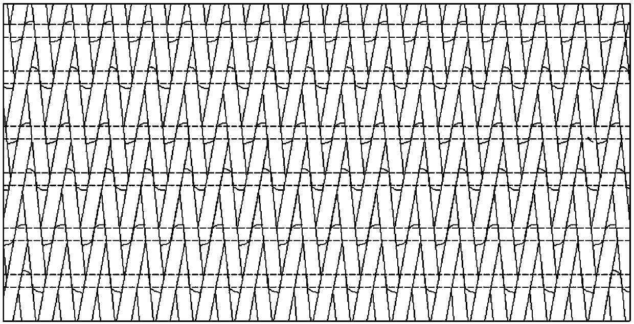 A new type of annular braided mesh and its manufacturing method