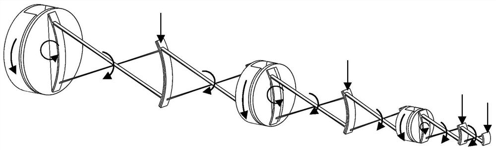 A Passive Bending Axial Rotation Mechanism Based on Variable Cross-section Cross Springs