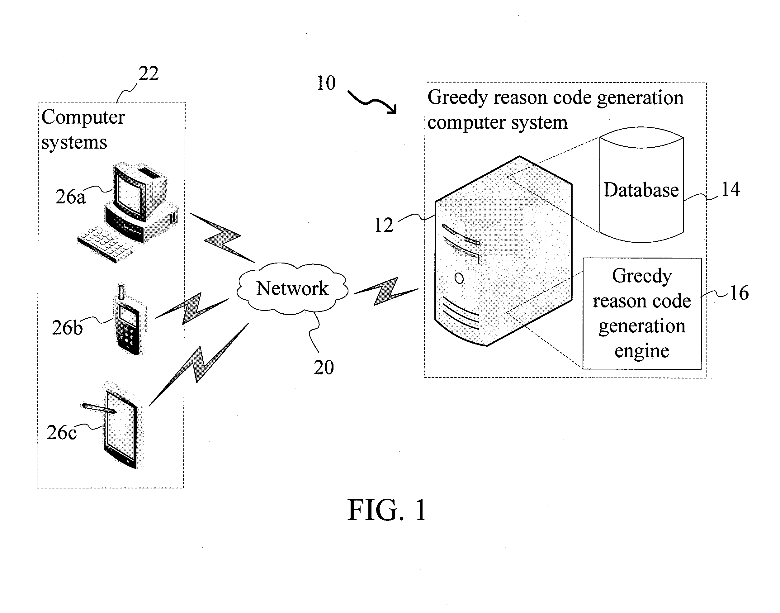 System and Method for Generating Greedy Reason Codes for Computer Models