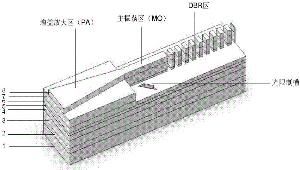 Semiconductor laser and manufacturing method thereof