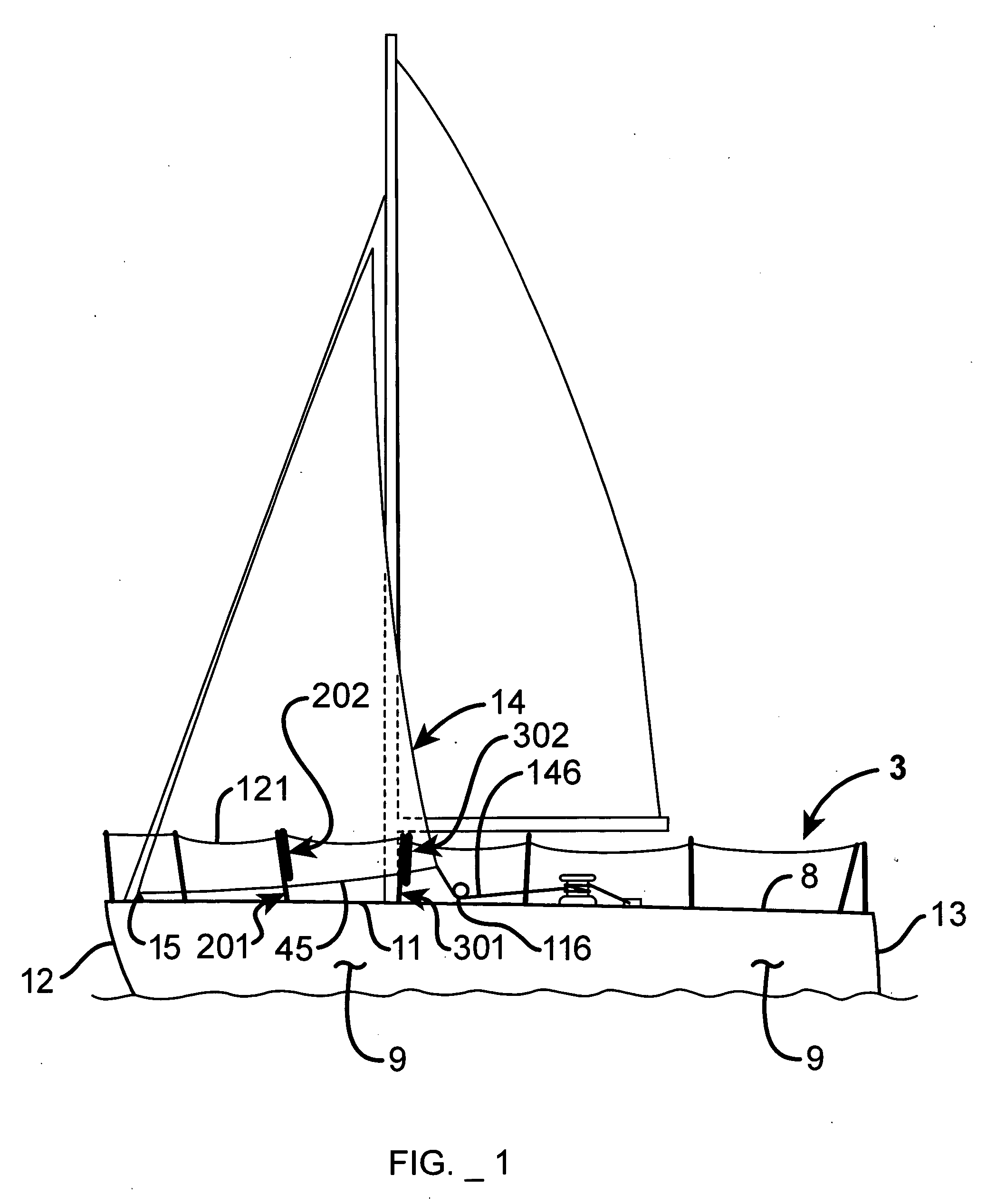Guide for assisting sails over stanchions