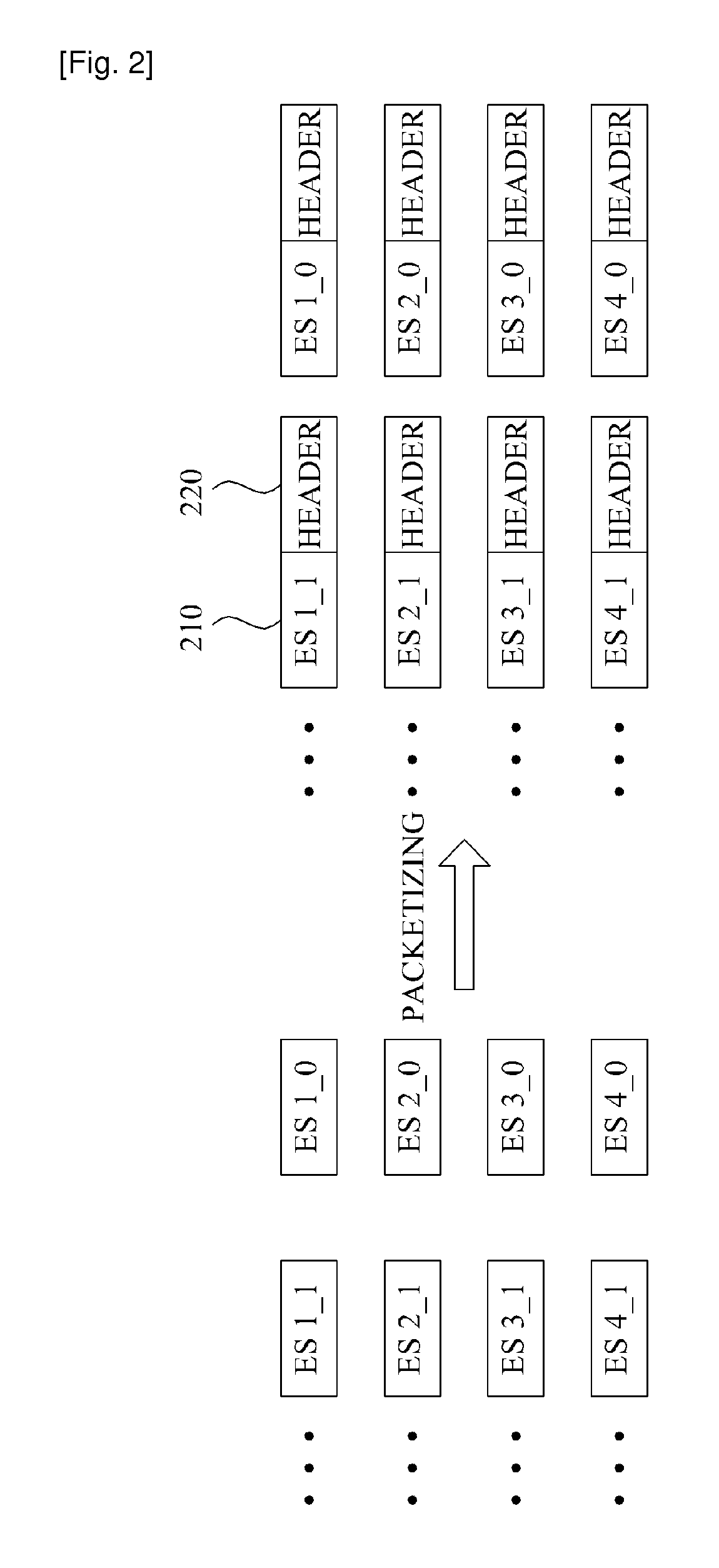 Method and apparatus for transmitting and receiving of the object-based audio contents