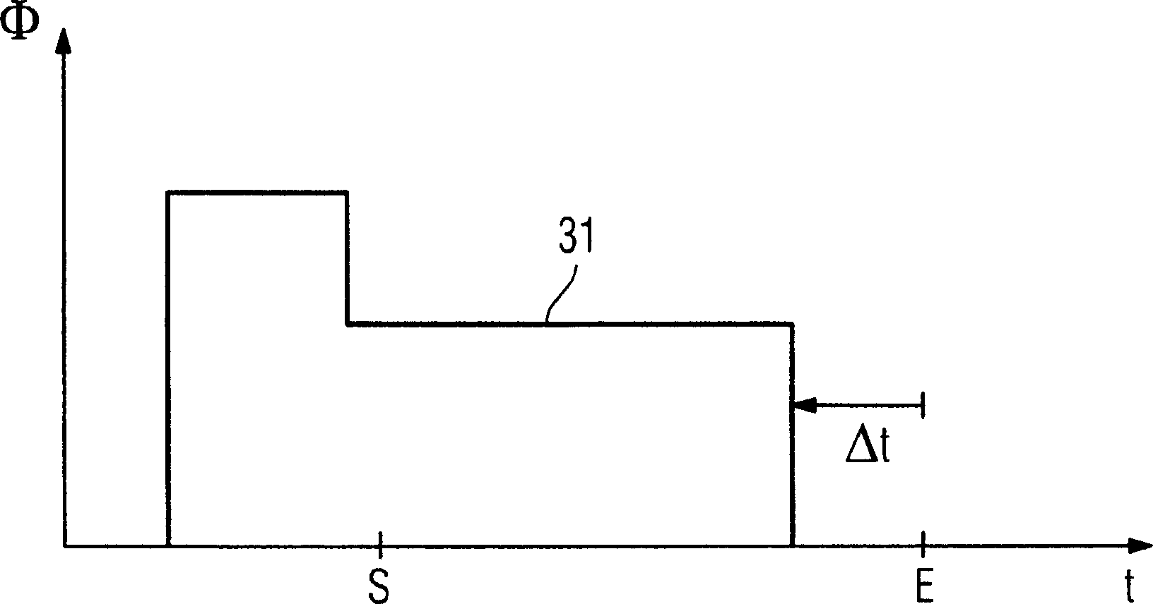 Method and system for computed tomography illustration of the movement of a heart