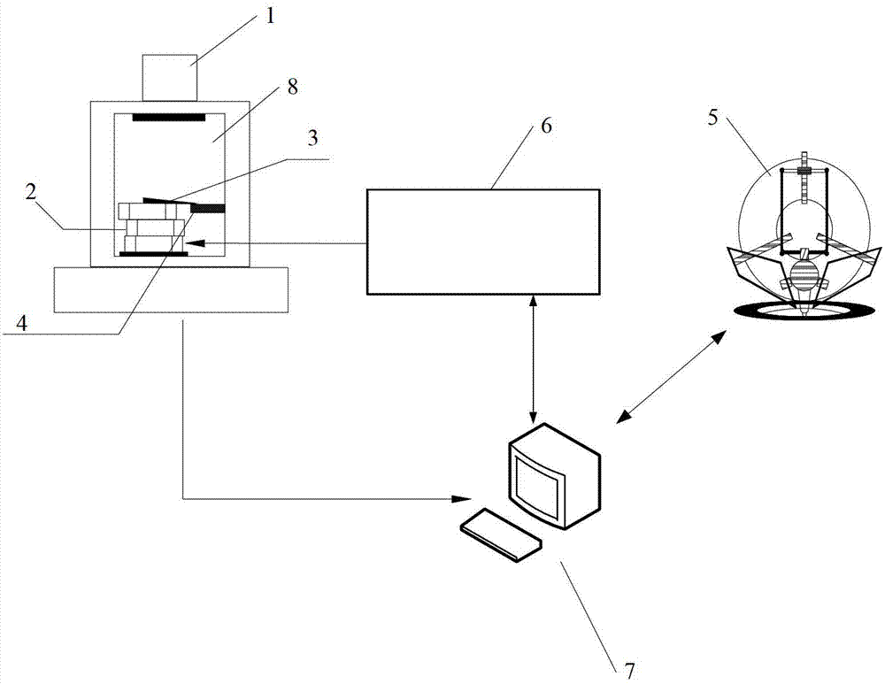 Virtual force feedback remote nano operation platform based on scanning electron microscope and method for realizing virtual force sensing interacting