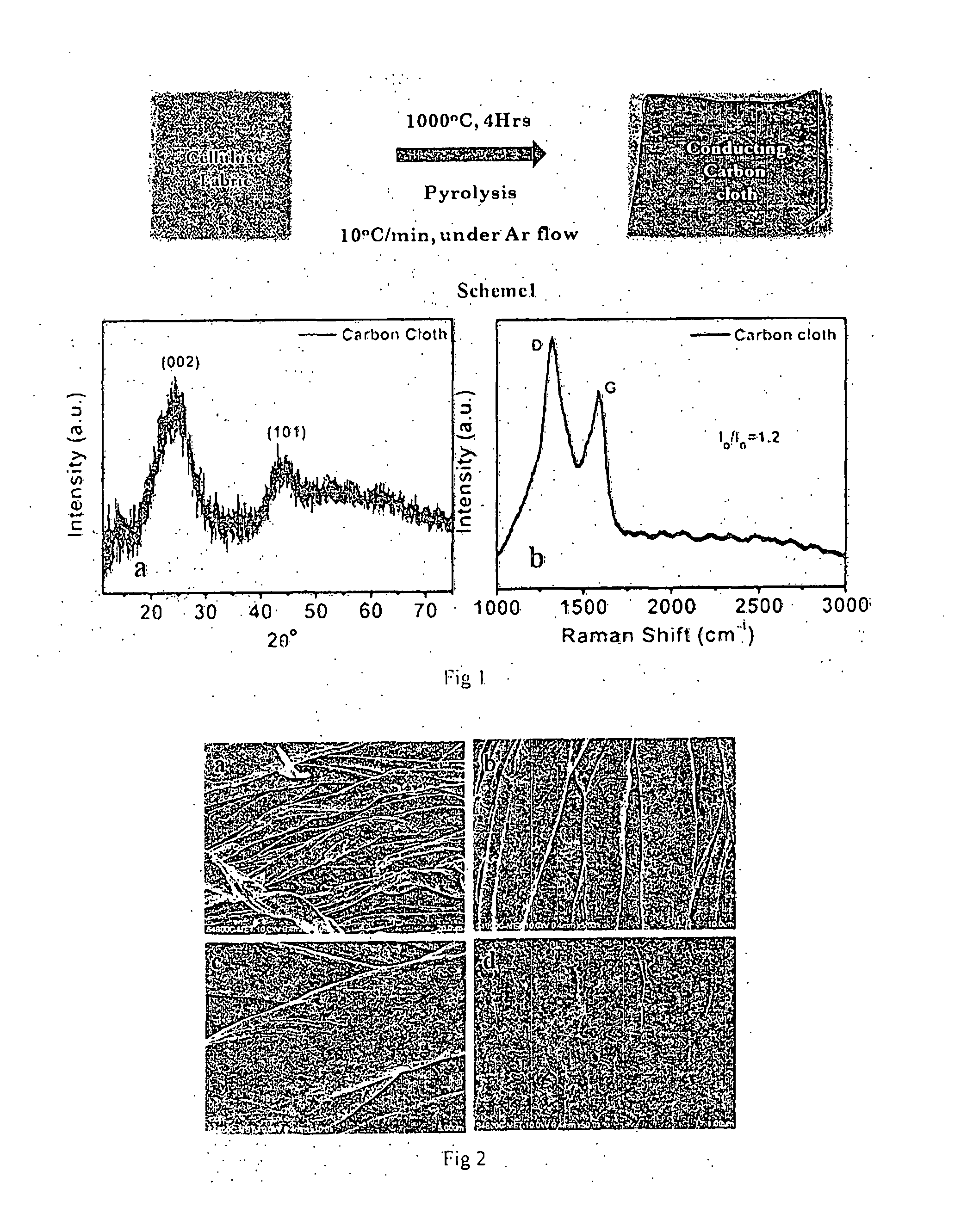 Conducting Carbon Cloth Electrode for Hydrogen Generation and Dye Sensitized  Solar Cells